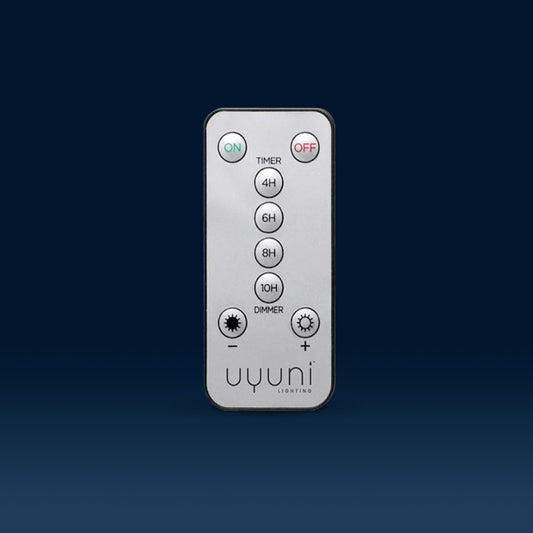 Remote for LED Candles